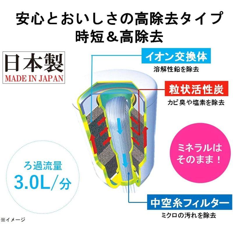 東レ トレビーノ 浄水器 蛇口直結型 カセッティシリーズ 交換