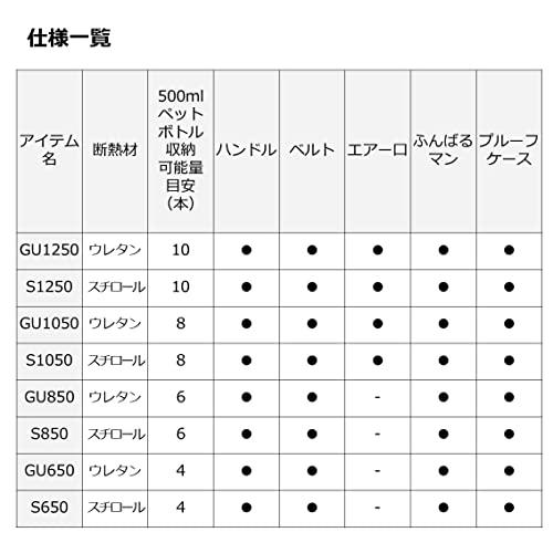 ダイワDAIWA クーラーボックス ミニクール S1050 ブルー 小型 10.5リットル 発泡スチロール｜k-ko-bo｜06