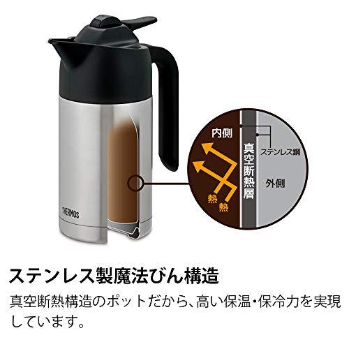 サーモスTHERMOS 真空断熱ポット コーヒーメーカー 0.63L ブラック ECJ-700 BK｜k-ko-bo｜08