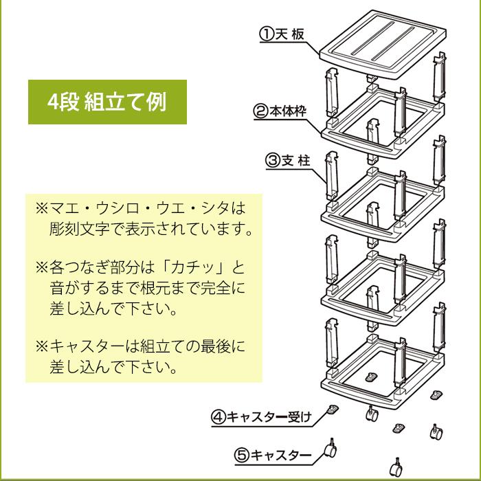 ＼期間特価／ 収納チェスト キャスター付き 収納ケース 衣装ケース 洋服入れ 引き出し 鏡面 マット(限定カラー エミング深型ストッカー４段)｜k-lalala｜13