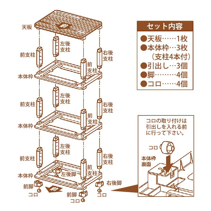 収納ケース 収納チェスト 引出し透明 クローゼット収納 収納ボックス (ピット 木製天板ワイドチェスト3段)｜k-lalala｜14