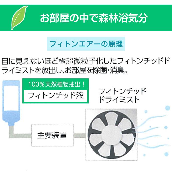 抗菌 除菌 消臭 空気サプリメント フィトンエアーミニ （メーカー直送