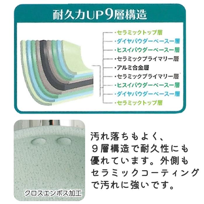 IH対応 フライパン 軽量 キッチン用品 調理用具 28cm KUKUNA KITCHEN ククナ ヒスイ＆ダイヤモンドWストーンフライパン（メーカー直送・代引不可）（送料無料）｜k-lalala｜07