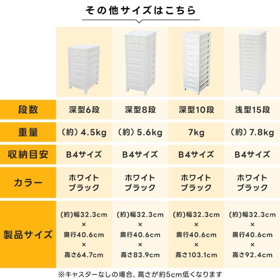 レターケース(限定カラーアプロスB4 深型6段) 書類収納チェスト b4サイズ 書類収納ケース 引き出し 小物収納 収納ボックス 日本製 国産 | JEJアステージ | 16