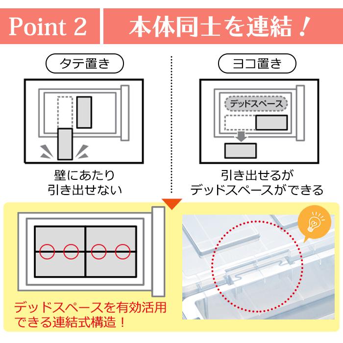 (同色2個セット)収納ケース 収納ボックス ベッド下収納ボックス キャスター付き 隙間収納 衣装ケース プラスチック収納ケース 幅39cm 奥行80cm 高さ16.5cm｜k-lalala｜18