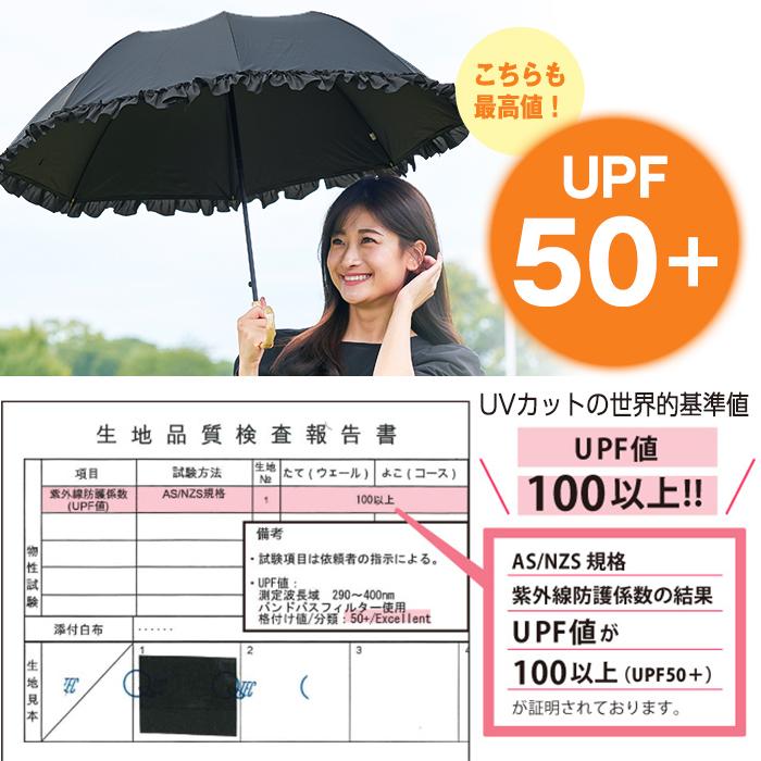 日傘 折りたたみ傘 完全遮光 遮光100 晴雨兼用 全11色 フリル かわいい おしゃれ 自動開閉 軽量 レディース コンパクト UVカット 紫外線 暑さ対策｜k-lalala｜18