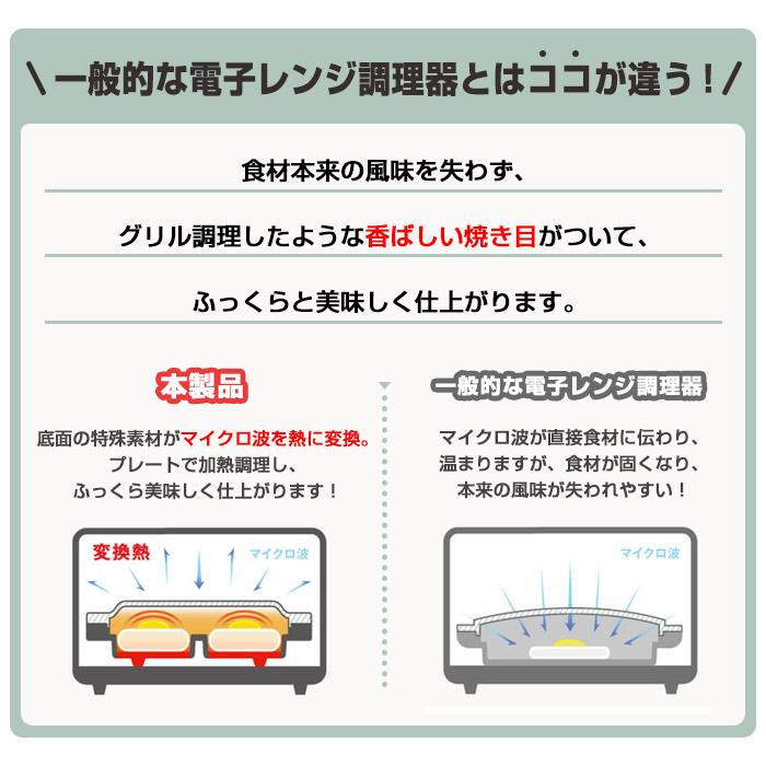 【値下げ交渉可】5000円　電子レンジ　 ササガワ 惣菜ラベル シール 電子レンジOK 41-20855 1セット：2500片