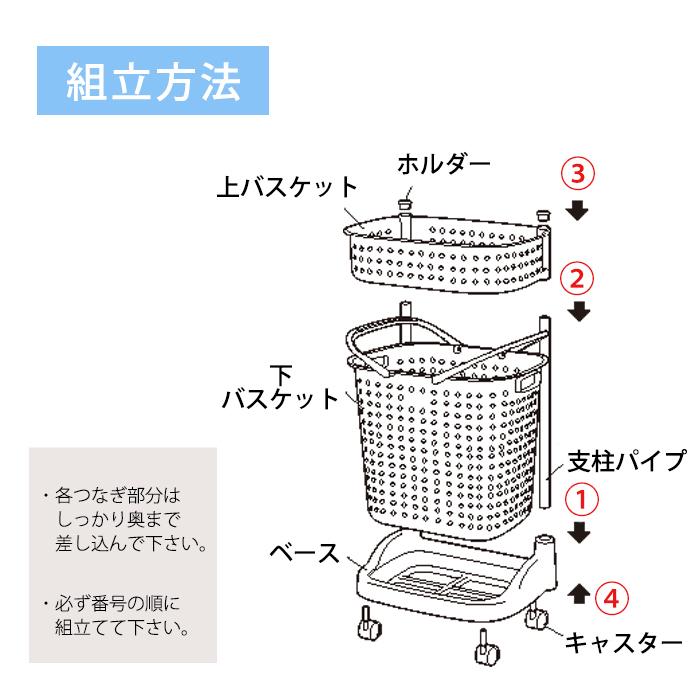 収納ボックスランドリーバスケット ランドリーラック 収納 洗濯ラック 洗濯かご 洗濯物入れ(レクエア 2段)収納ケース 洗濯カゴ | JEJアステージ | 10