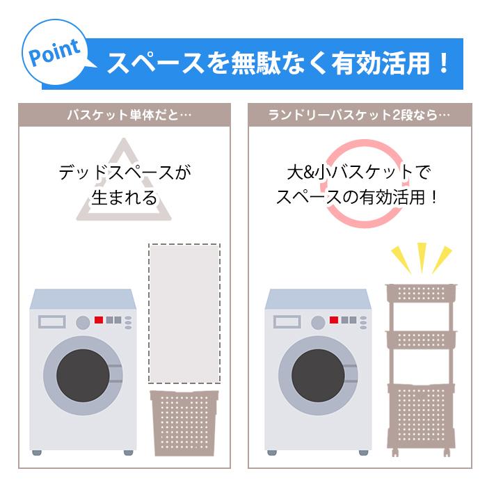 JEJアステージ 収納ボックス ランドリーバスケット 3段 ランドリー