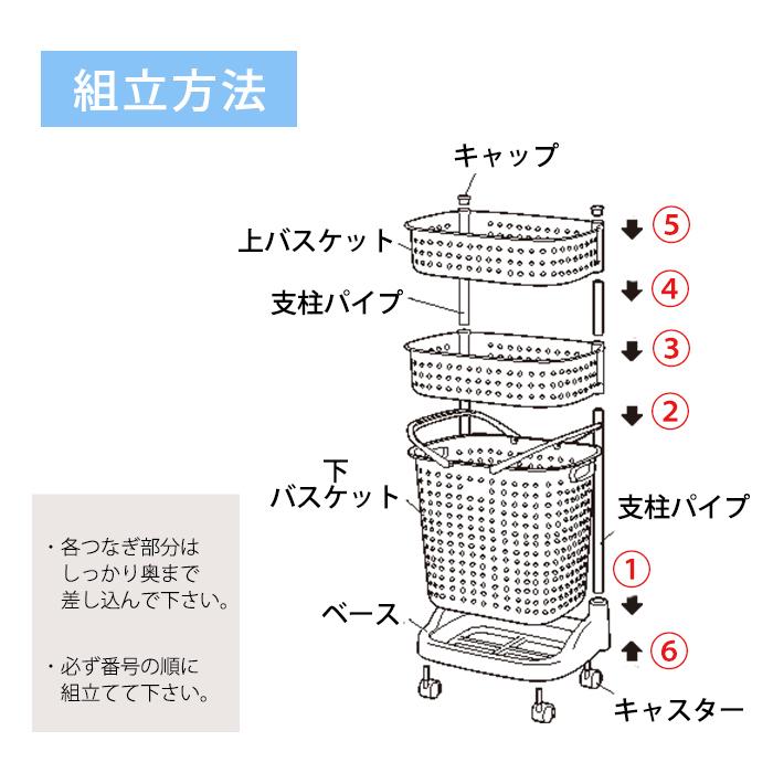 ランドリーバスケット 3段 ランドリーラック 収納 おしゃれ 洗濯ラック 洗濯かご 洗濯物入れ(レクエア 3段)収納ケース プラスチック収納 洗濯カゴ 日本製｜k-lalala｜11