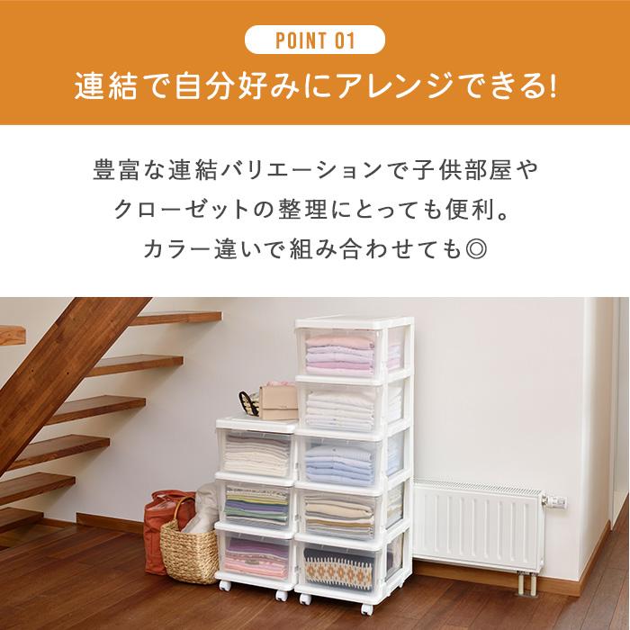 収納ボックス 収納チェスト 3段　キャスター付き 収納ケース 衣類収納(シーズユニット３段) 幅35cm奥行42cm高さ63.3cm 日本製 | JEJアステージ | 06