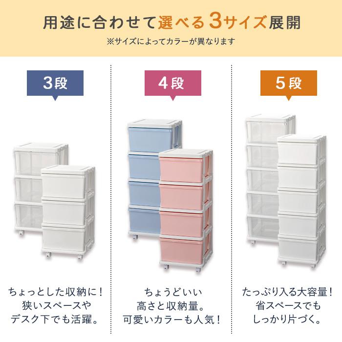収納ボックス 収納チェスト キャスター付き 収納ケース 衣類収納(シーズユニット５段) 幅35cm奥行42cm高さ103.3cm 引き出し収納 | JEJアステージ | 04