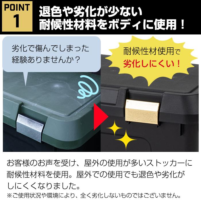 JEJアステージ 収納ボックス アウトドア収納 耐候材 大容量収納