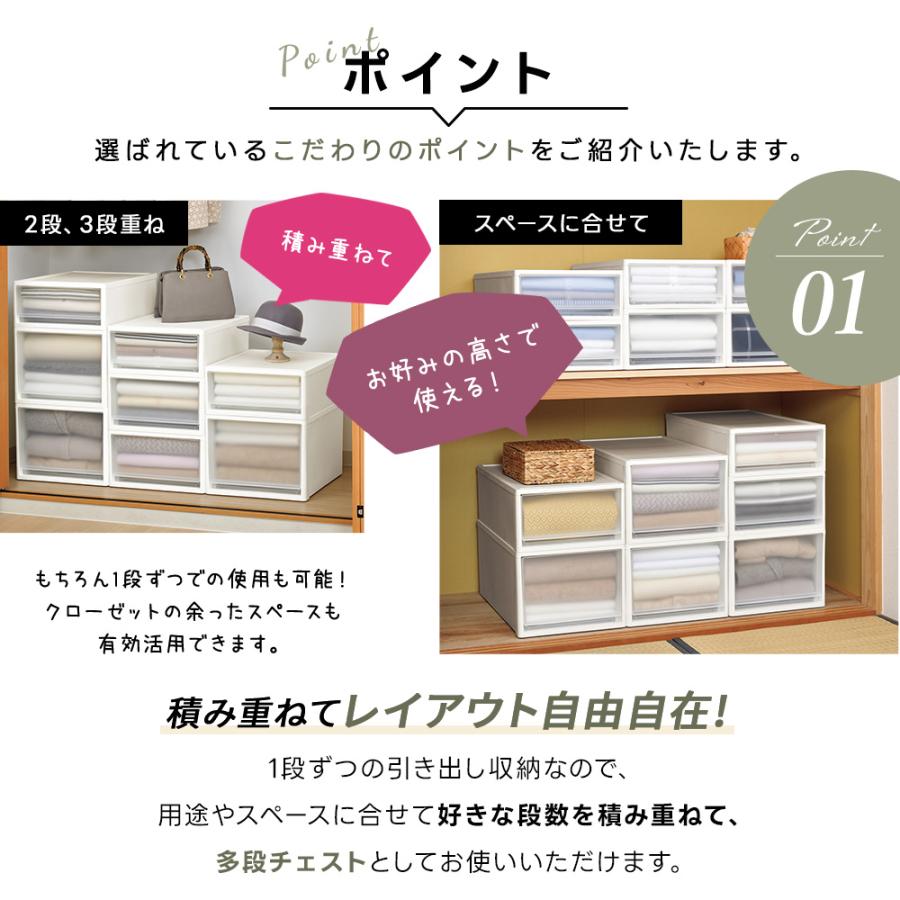 JEJアステージ 収納ボックス 衣装ケース 収納ケース チェスト 1