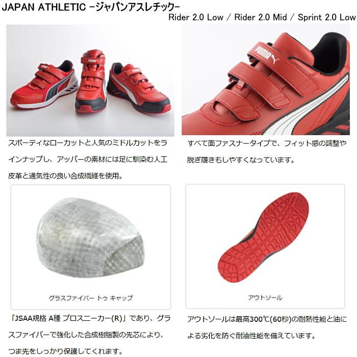 安全靴 PUMA Sprint 2.0 Gray Low PUMA（プーマ） 安全靴 セーフティーシューズ メンズ ローカット