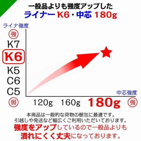 ダンボール 段ボール 100サイズ 取っ手付き 37cm×30cm×26cm 10枚 高品質 日本製 高強度 （ ダンボール箱 発送 収納 保管 梱包 引越し だんぼーる ） 送料無料｜k-mart04｜04