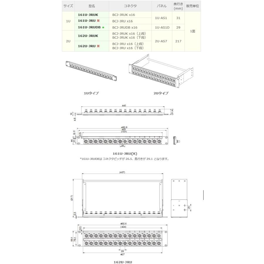 カナレ電気 CANARE 161U-JRUK ビデオ用BNCコネクタ盤 12G-SDI対応 16ch