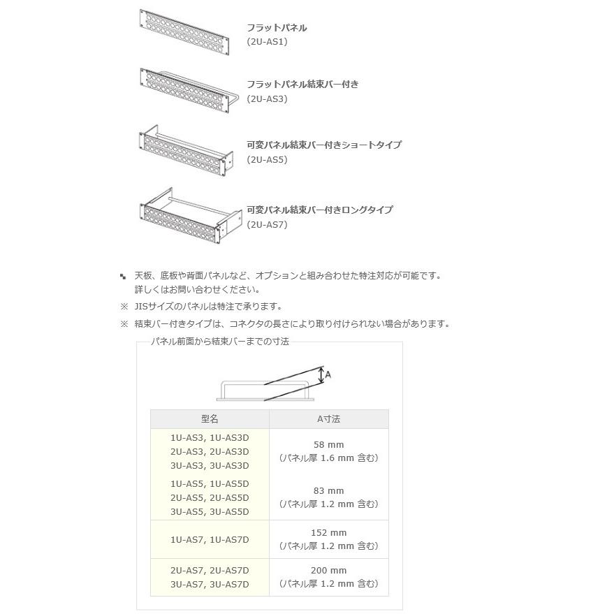 カナレ 1U汎用パネル CANARE ( カナレ ) 1U-AS1D 1Uコネクターパネル