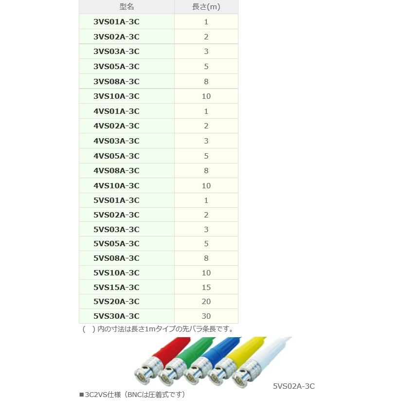 P】 カナレ電気 CANARE 5VS30A-3C 30m BNCマルチケーブル 5ch 圧着式