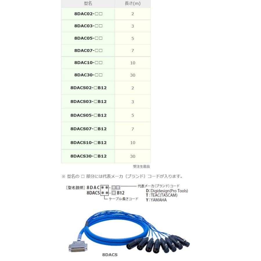 受注生産品】 カナレ電気 CANARE 8DAC05-## 5m デジタルオーディオ