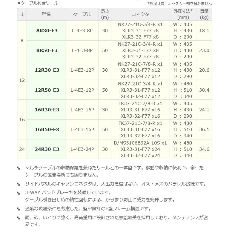 P】 カナレ電気 CANARE 8R30-E3 30m ケーブル付きリール 8ch