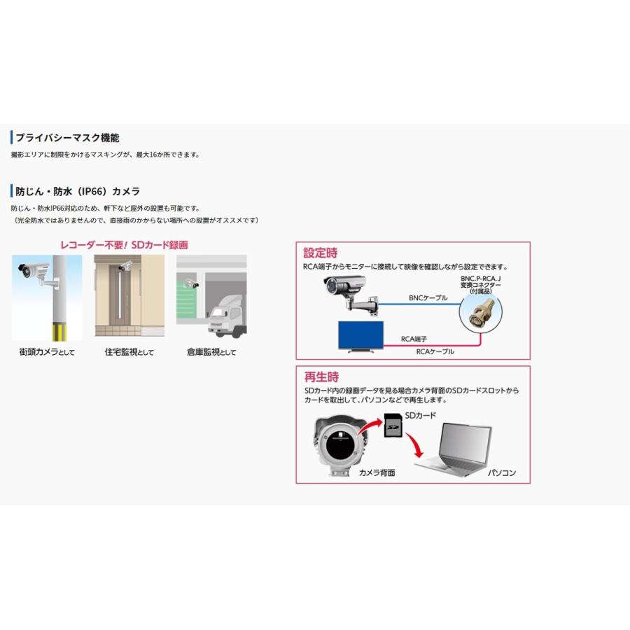 マスプロ マスプロ電工 ASM03FHD SDカードレコーダー内蔵カメラ