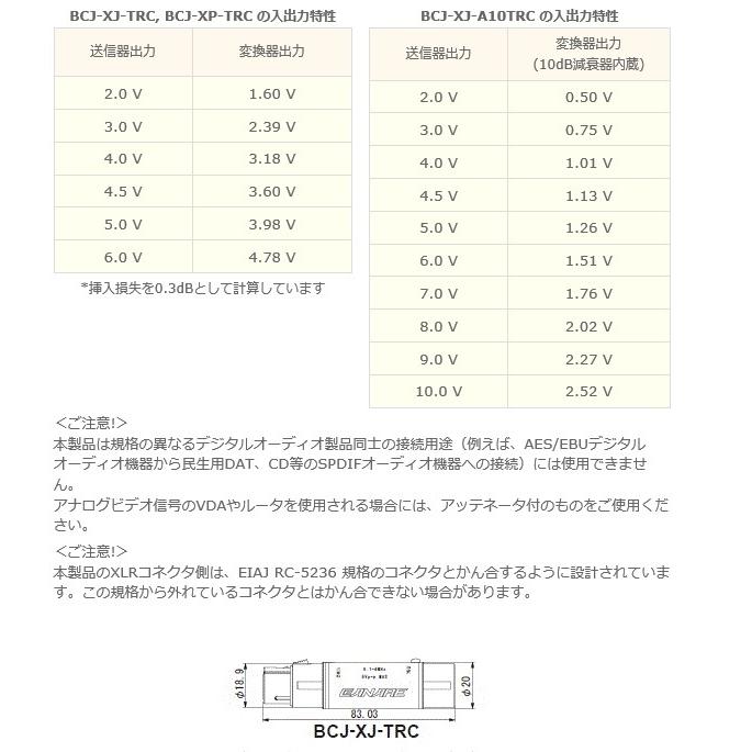 カナレ電気 CANARE BCJ-XJ-TRC 110Ω-75Ωインピーダンス変換器 XLR3メス
