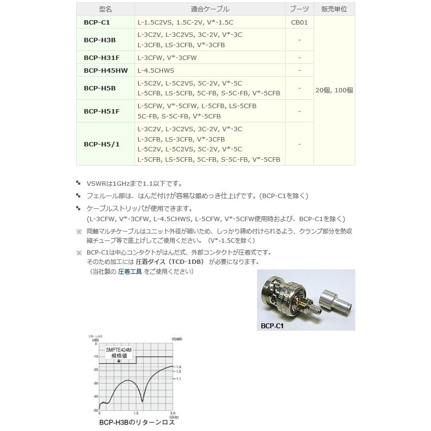 インターネット販売 【P】 カナレ電気 CANARE BCP-H45HW(100) 100個入 コネクタ 75BNC型プラグ(はんだ式) ストレート型 4.5C [CNR002014]