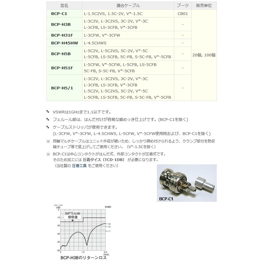 P】 カナレ電気 CANARE BCP-H5B(100) 100個入 コネクタ 75ΩBNC型プラグ