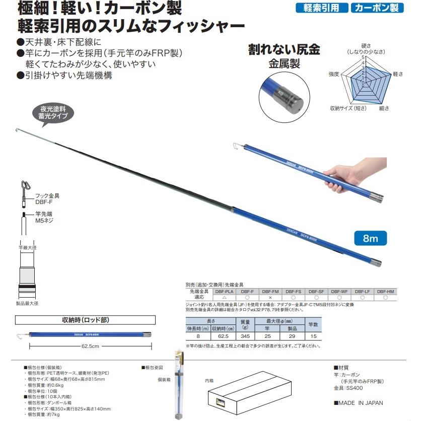 JEFCOM ジェフコム DCFS-8000 スーパースリムフィッシャー