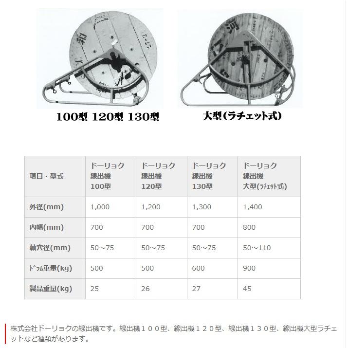 P】ドーリョク 線出機 120型［DRK000001］ : K-material-shop - 通販