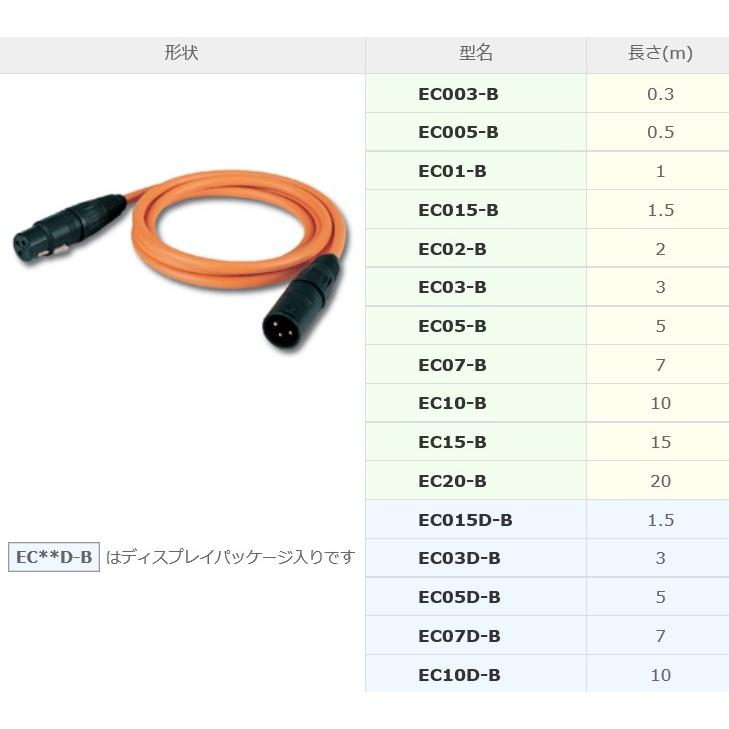 P】 カナレ電気 CANARE EC01-B 1m オーディオケーブル XLR