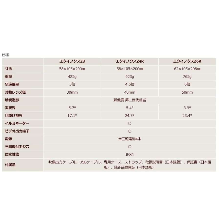 代引不可】ブッシュネル(Bushnell) デジタルナイトビジョン 代引不可】ブッシュネル(Bushnell) デジタルナイトビジョン