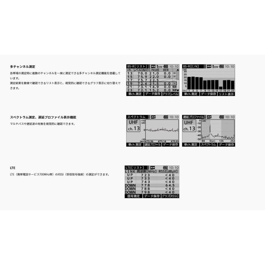 マスプロ 【提携倉庫から出荷】マスプロ電工 LCT6 地上デジタル マスプロ 【提携倉庫から出荷】マスプロ電工 LCT6 地上デジタル