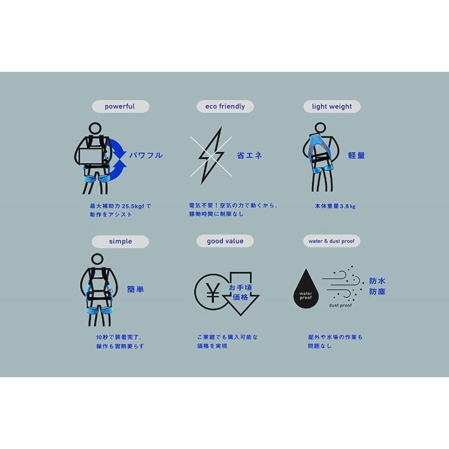 ポイント15倍】イノフィス マッスルスーツEvery ソフトフィット