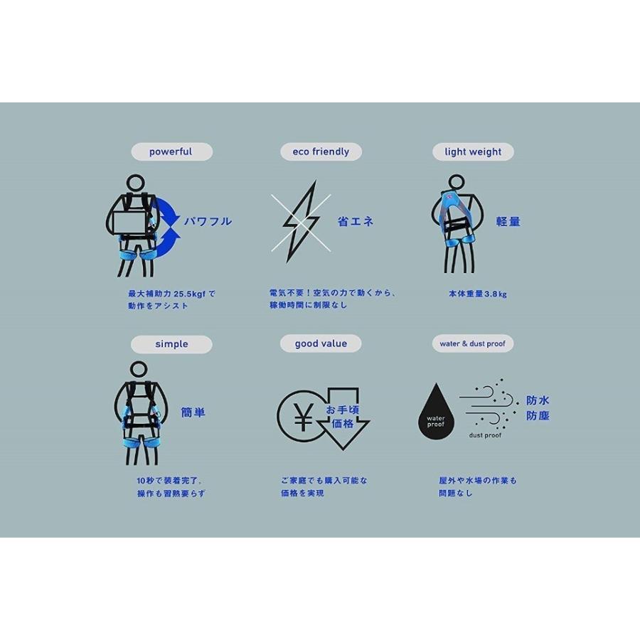 ポイント15倍】イノフィス マッスルスーツEvery ソフトフィット SM