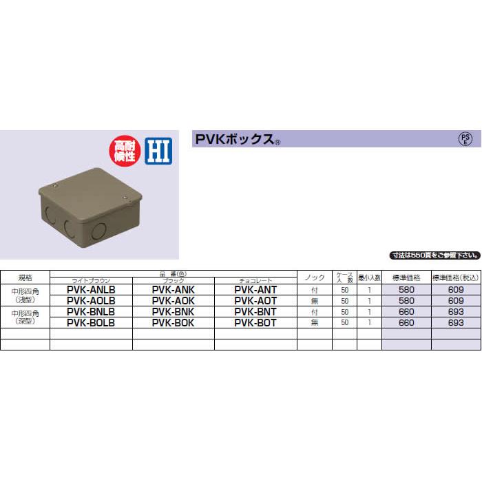 未来工業 PVK-AOK 1個 PVKボックス ブラック [MR10537]｜k-material｜02