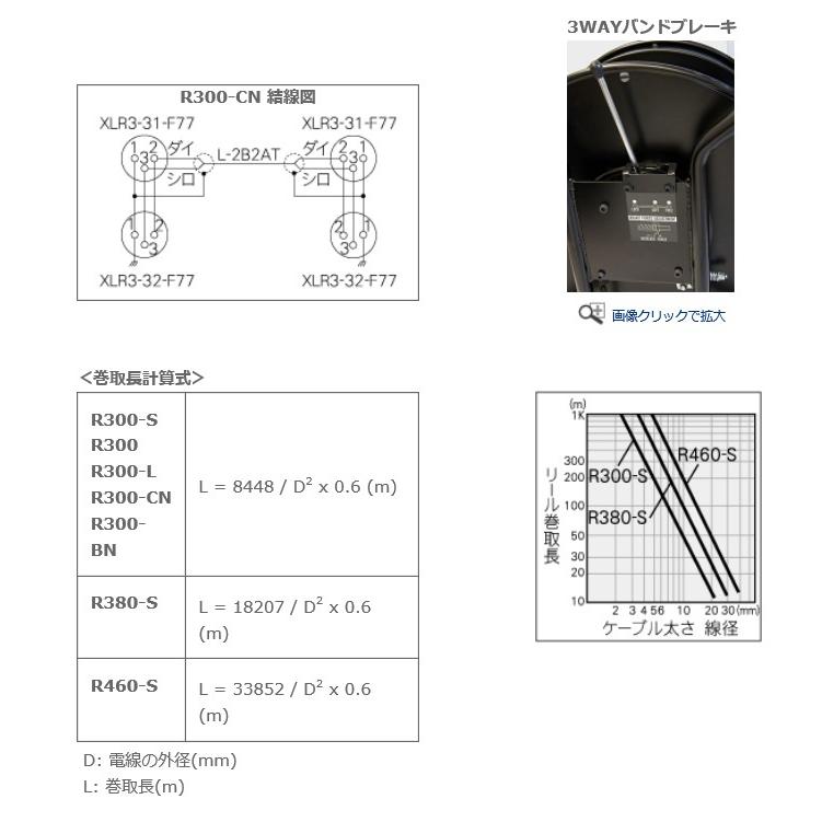 P】 カナレ電気 CANARE R300-CN ケーブルリール リール径300mm XLR
