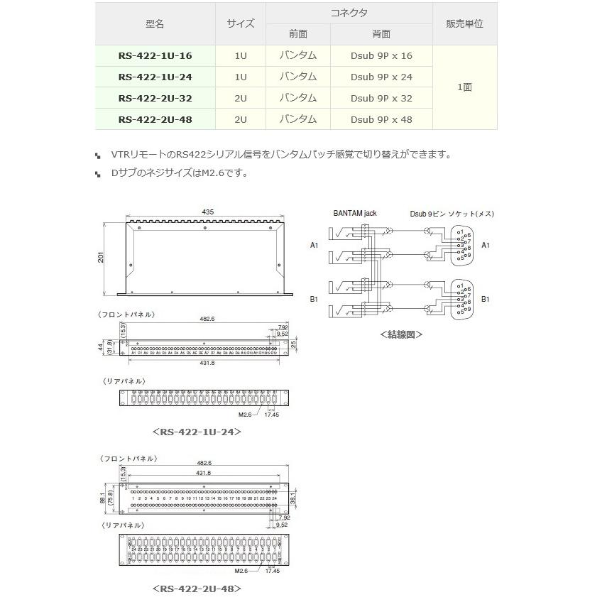 P】 カナレ電気 CANARE RS-422-2U-48 RS422パッチ盤 バンタムコネクタ