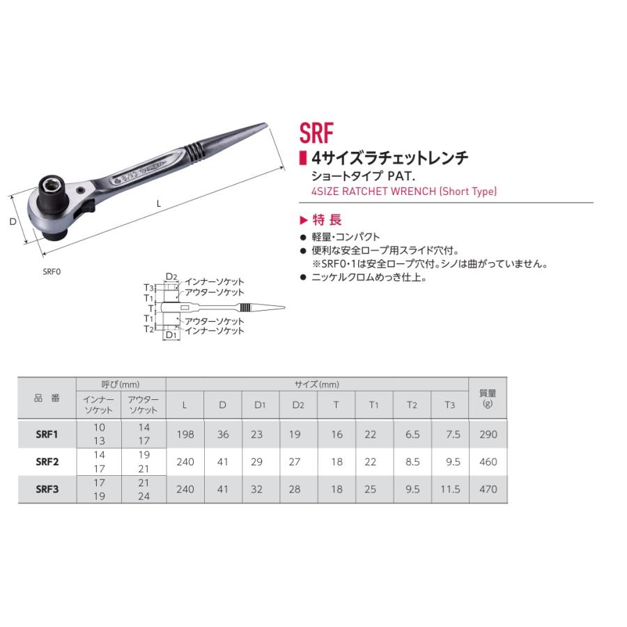 スーパーツール 4サイズラチェットレンチ ショートタイプ SRF3