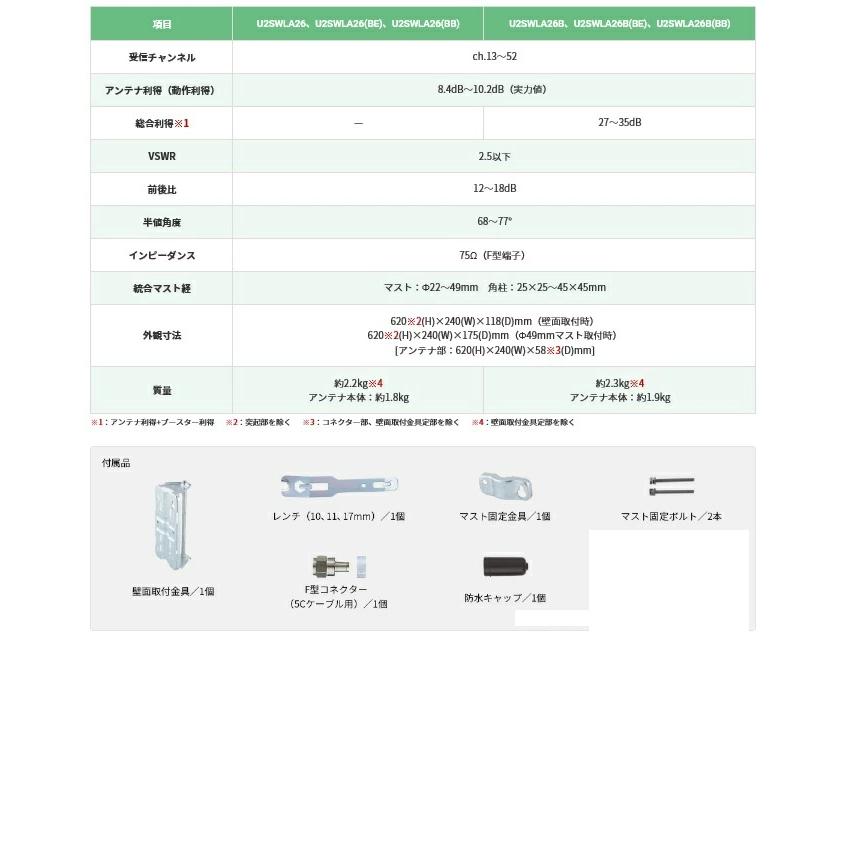 提携倉庫から出荷】マスプロ電工 U2SWLA26(BB) ブースター無し 地デジ