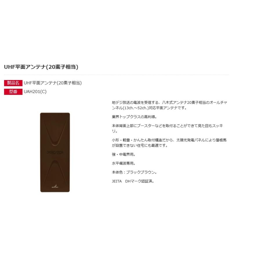 DXアンテナ 平面UHFアンテナ デジキャッチ 20素子相当 ブラック