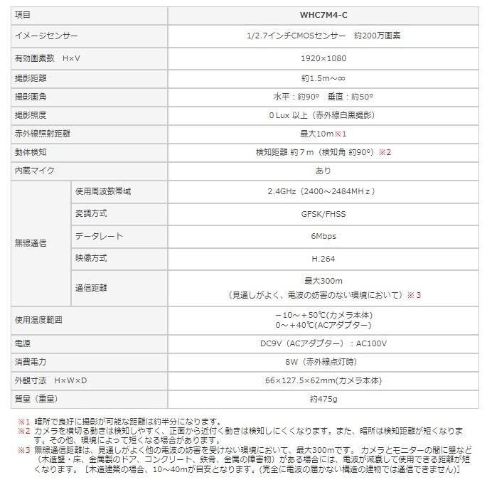 マスプロ 【提携倉庫から出荷】マスプロ電工 WHC7M4-C 増設用