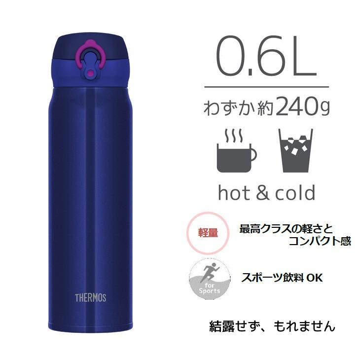 サーモス 水筒 真空断熱ケータイマグ Jnl 604 Nv P ネイビーピンク 600ml Thermos 水筒 ステンレス ワンタッチ 暮らしの杜 横濱 通販 Yahoo ショッピング