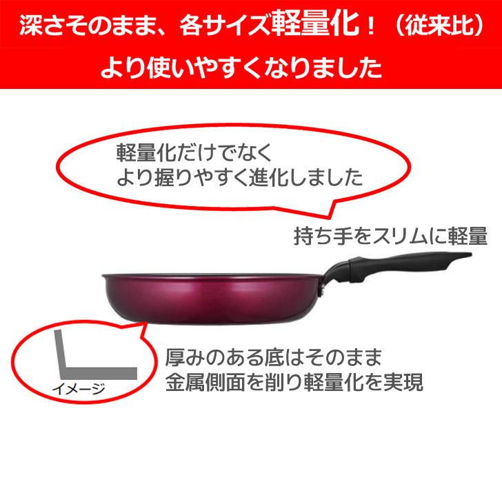 サーモス デュラブルシリーズ 炒め鍋 Kff Kff 028d R レッド Thermos フライパン 28cm ガス Ih対応 超深型設計 汚れにくい 長持ち 暮らしの杜 横濱 通販 Yahoo ショッピング