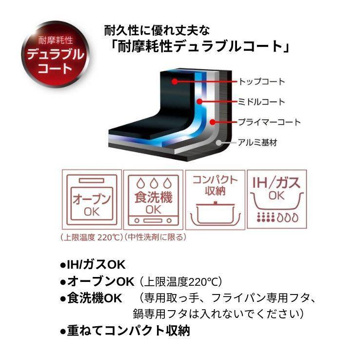 サーモス 取っ手のとれるフライパン 9点セットAA KSA 9A R サーモス 取っ手のとれるフライパン 9点セットAA KSA 9A R