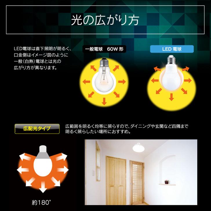 【2個組】 ヒロ・コーポレーション 人感センサー機能付 LED電球 昼光色 HJK-60EL Natulux 省エネ 長寿命 節電 E26口金 トイレ 玄関 廊下 自動点灯｜k-mori｜05