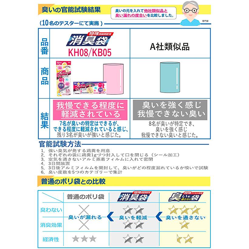 消臭 ハウスホールドジャパン サニタリー 消臭袋 15枚入 KH08 ポリ袋 消臭 ハウスホールドジャパン サニタリー 消臭袋 15枚入 KH08 ポリ袋