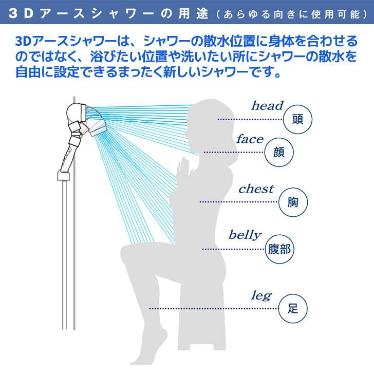 アラミック ３dアースシャワー 3d A1a シャワーヘッド 節水 日本製 角度調節 取付簡単 暮らしの杜 横濱 通販 Yahoo ショッピング