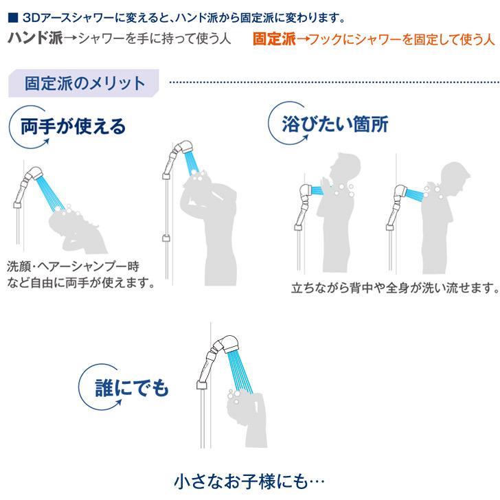 アラミック ３dアースシャワー 3d A1a シャワーヘッド 節水 日本製 角度調節 取付簡単 暮らしの杜 横濱 通販 Yahoo ショッピング
